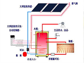 西寧熱銷節能建材與青海光電產品選購施工全攻略